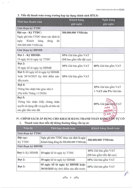 Mặt bằng boutique