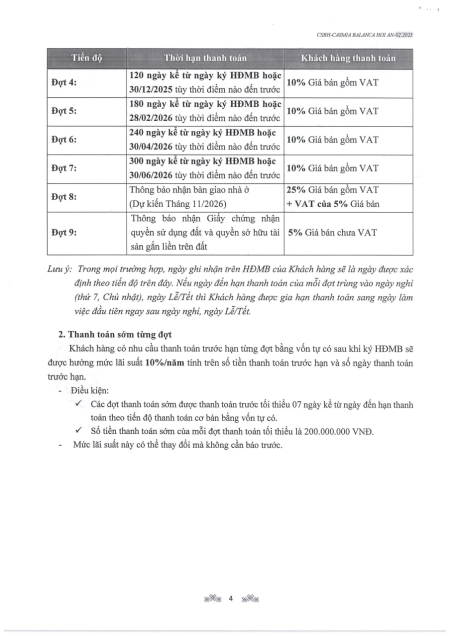 Mặt bằng boutique